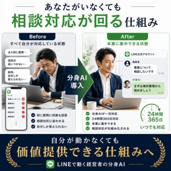 自分がいないと事業が回らない Before/After