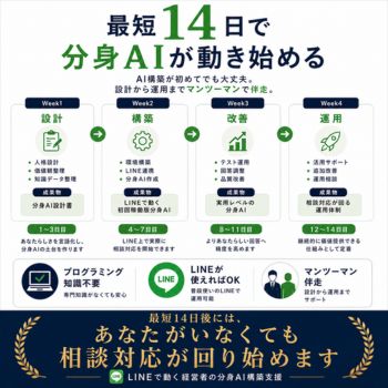 最短14日の構築スケジュール